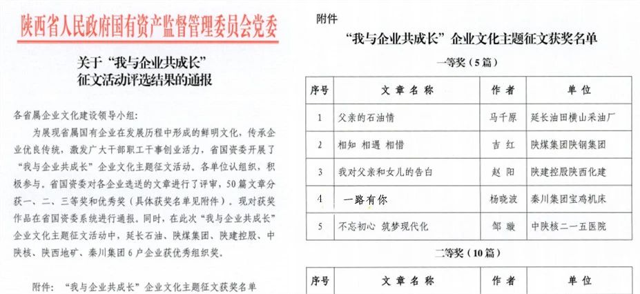 【集团资讯】集团爱体育平台征文获多项殊荣